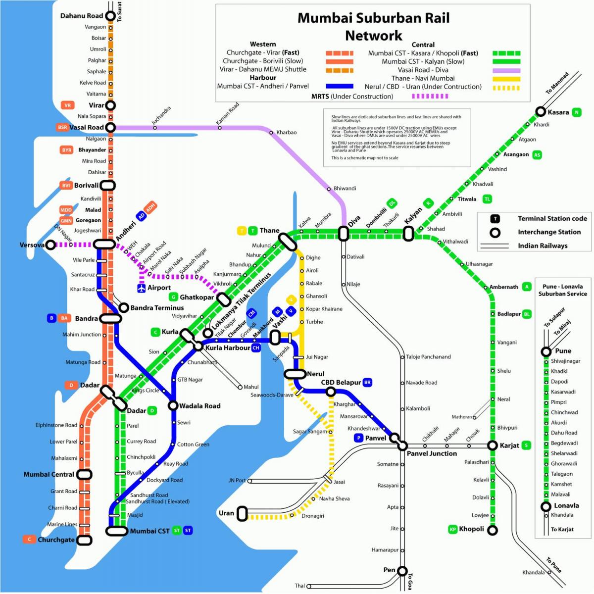 Mumbai lokalne stanice mapu